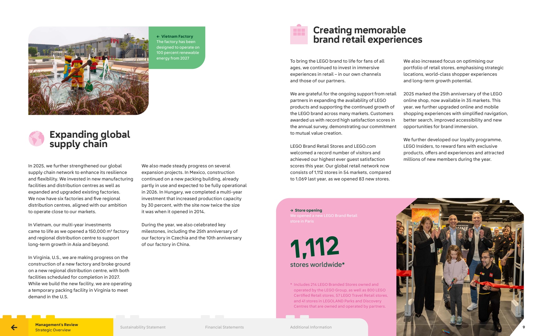 Report page describing LEGO supply chain investments and 1,112 LEGO Stores worldwide.