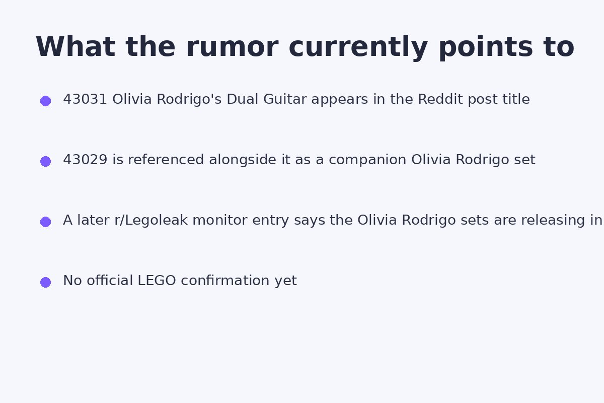 Original facts graphic summarizing the current Olivia Rodrigo LEGO rumor